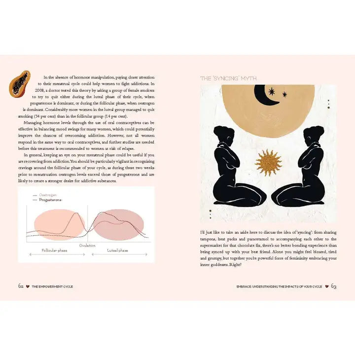 The Empowerment Cycle