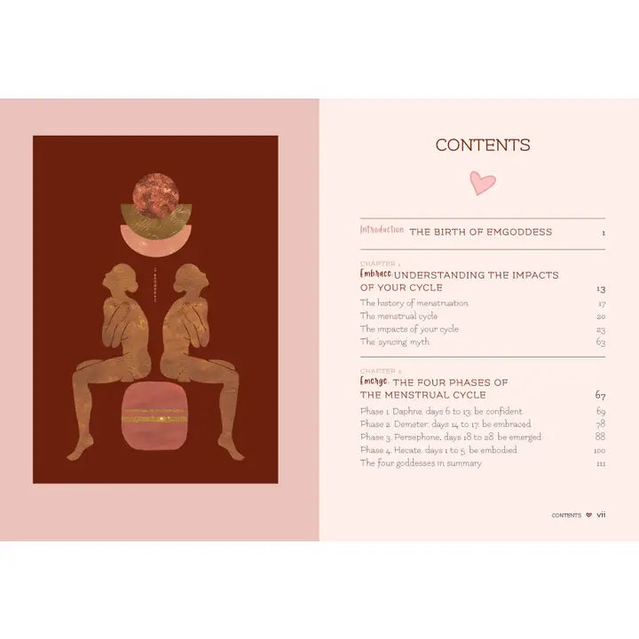 The Empowerment Cycle