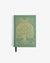 Notes to Mindfulness Journal