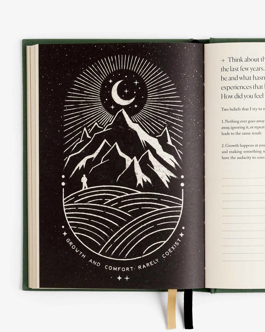 Notes to Mindfulness Journal  Sage_ Australia