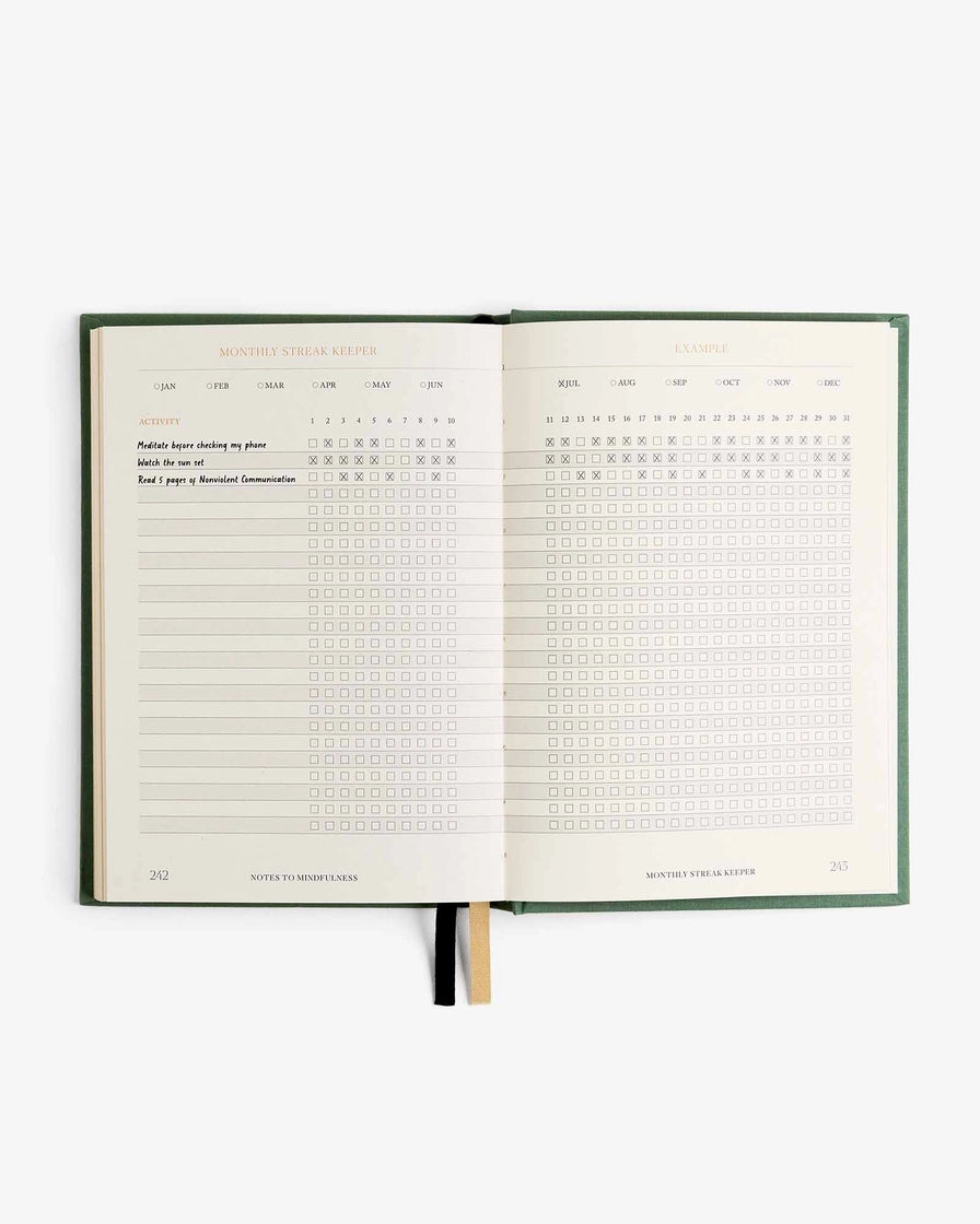 Notes to Mindfulness Journal  Sage_ Australia