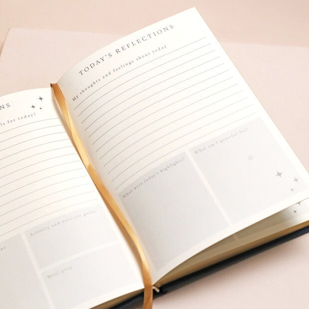 Positivity Planner