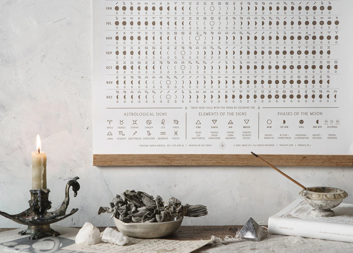 Bottom detail of Magic of I 2026 Moon Phases and Signs Calendar showing astrological signs and elements